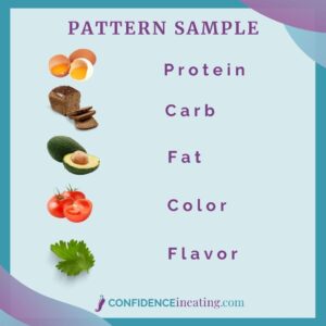 Meal Pattern Sample